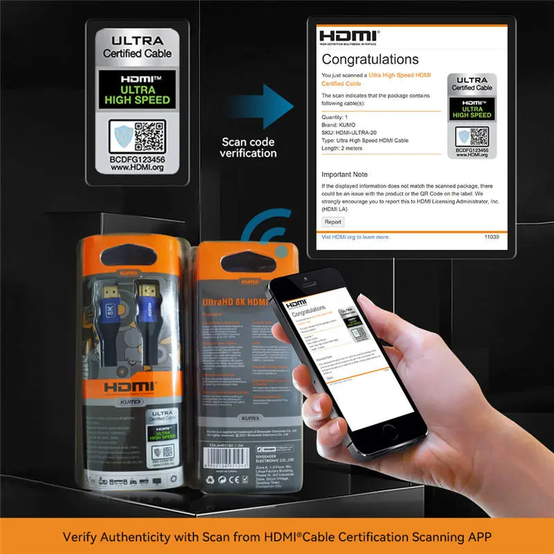 HDMI Certification