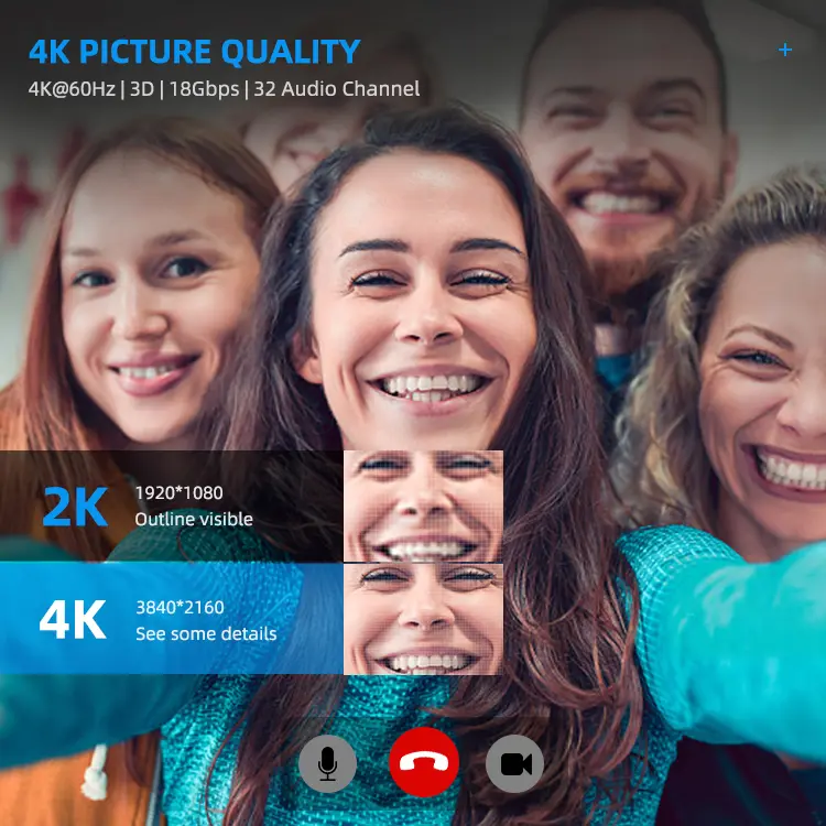 Right Angle 4K HDMI Cable
