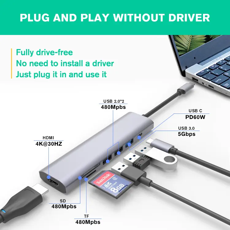 7 in 1 USB Hub