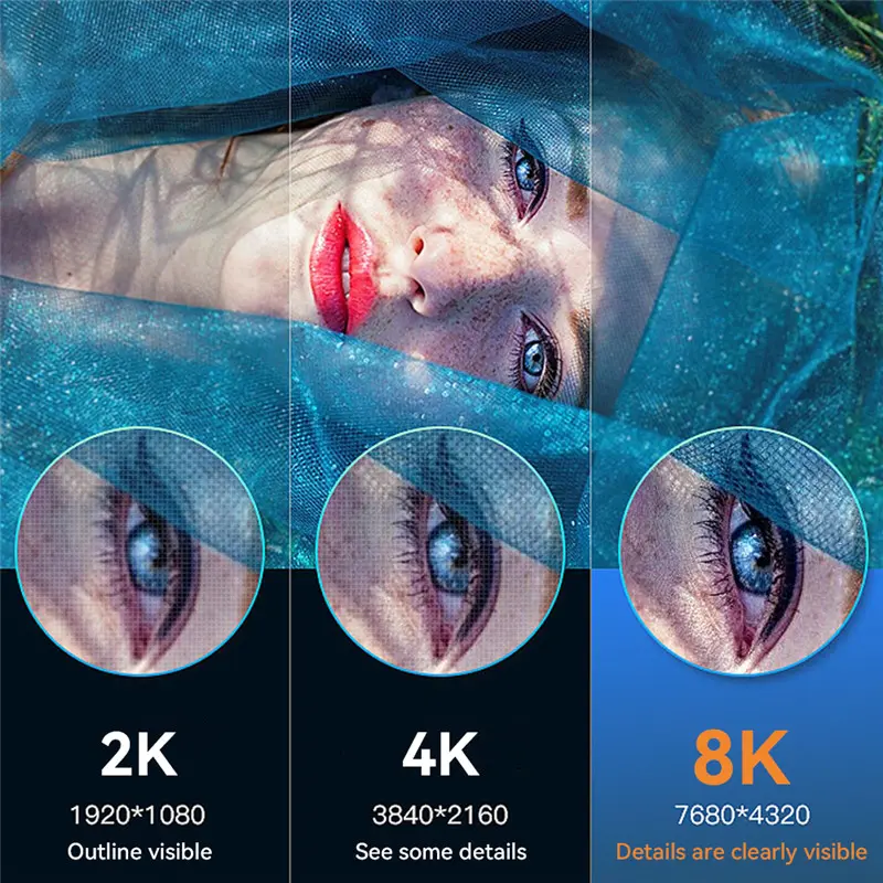 8K HDMI Resolution