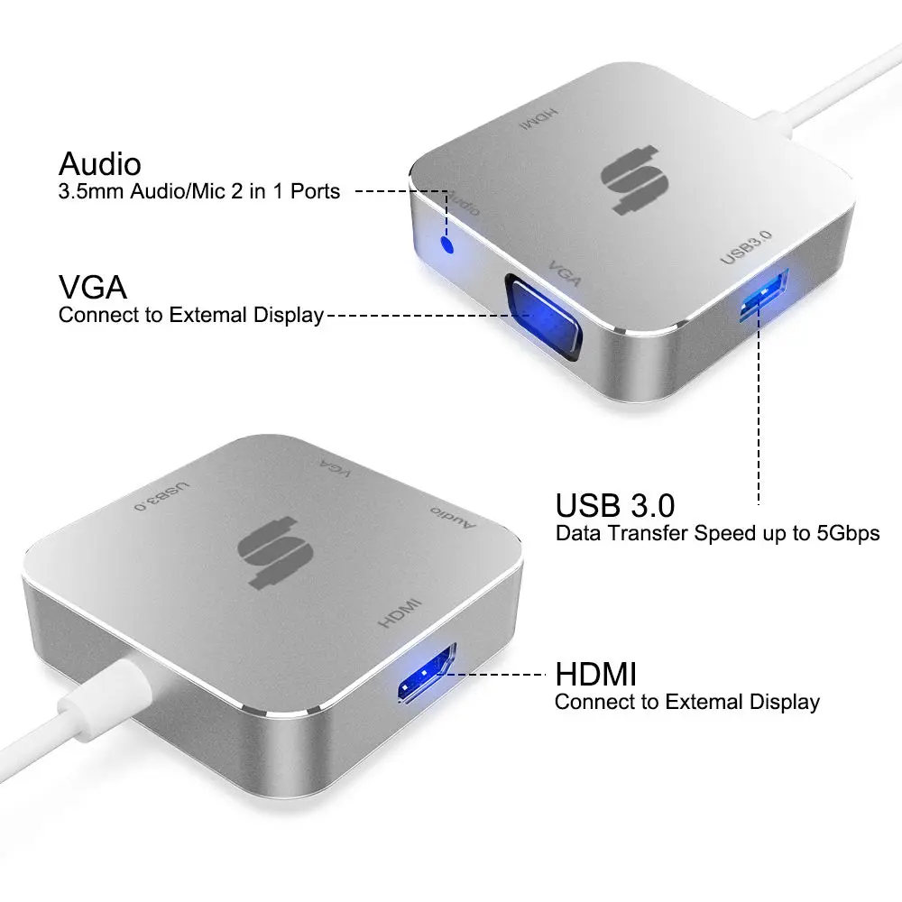 7 IN 1 Multiport Adapter.jpg
