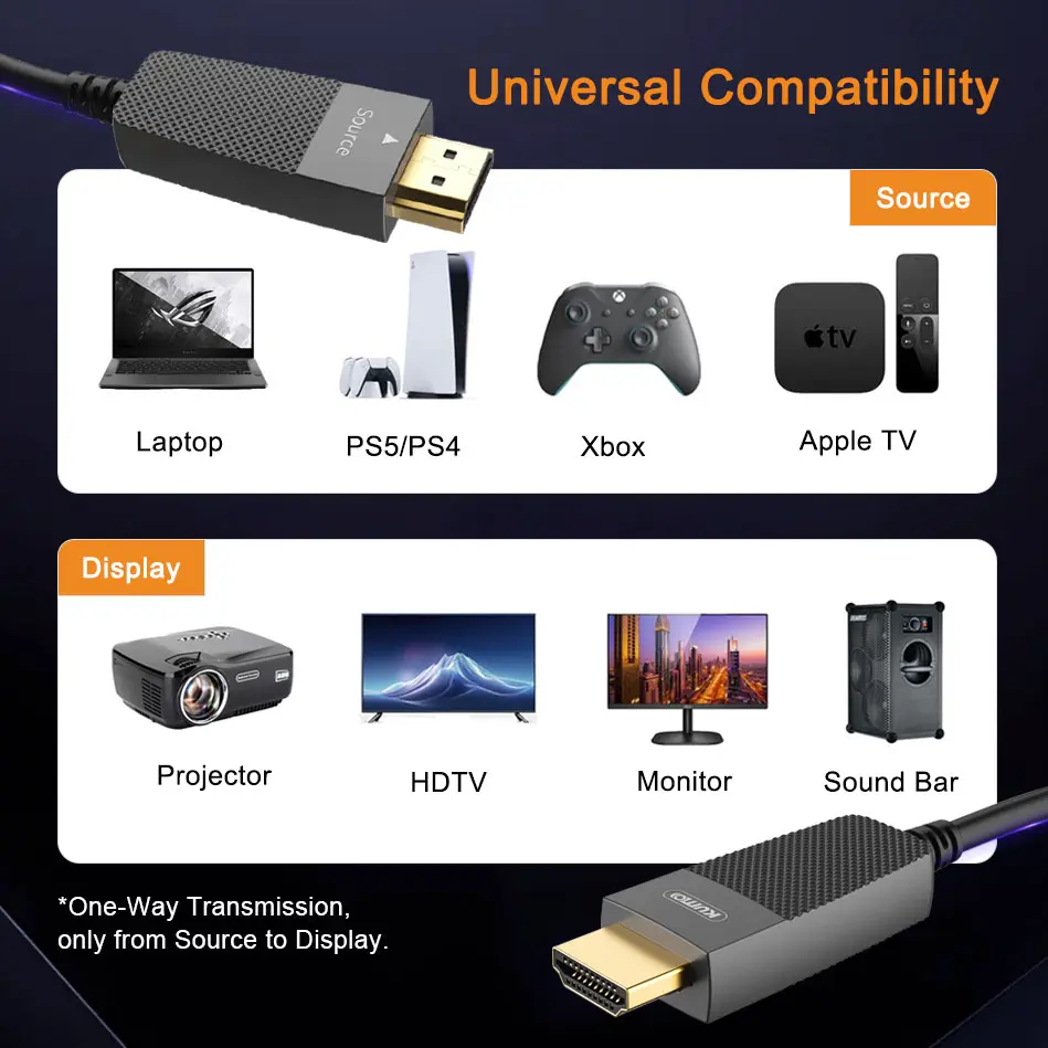 HDMI AOC 2